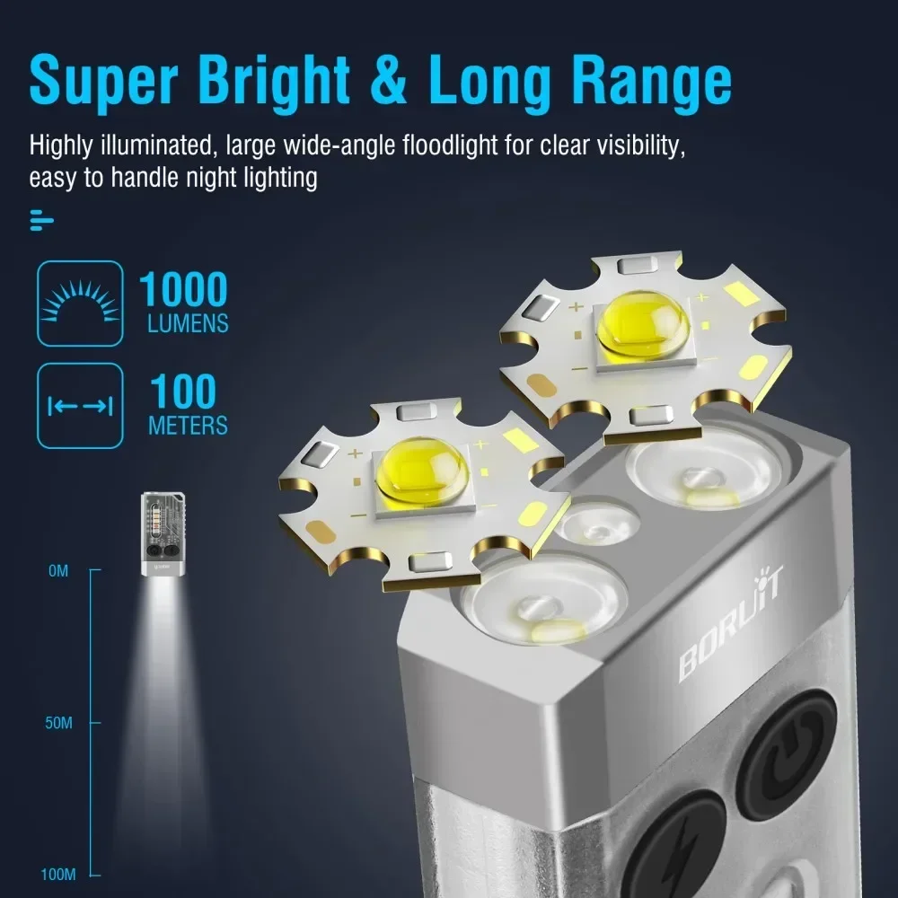 BORUiT V10 Keychain UV LED EDC - Fidget Cube Original 评论和价格